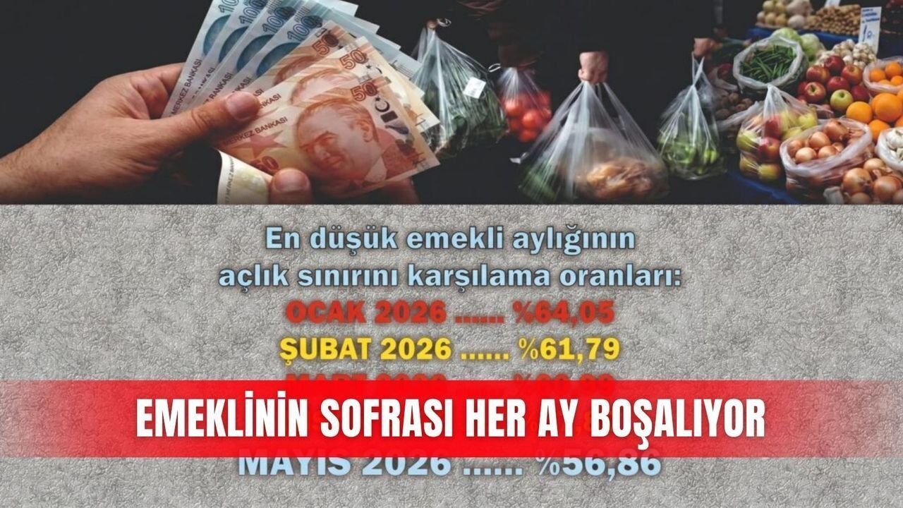 Antalya TÜED: Emekli aylığı açlık sınırına karşı eriyor