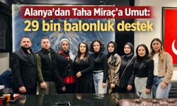 Alanya’dan Taha Miraç’a Umut: 29 bin balonluk destek