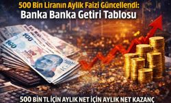 500 Bin liranın aylık faizi güncellendi: Banka banka getiri tablosu