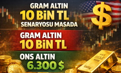 İslam Memiş açıkladı: Gram altında 10 bin TL senaryosu masada