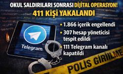 Okul saldırıları sonrası "C31K" oluşumuna operasyon: 411 kişi yakalandı