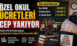 Özel Okul ücretleri cep yakıyor