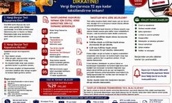 Alanya Ziraat Odası'ndan üreticilere vergi borcu uyarısı