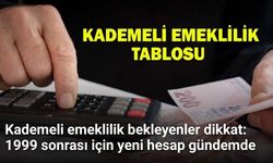 1999 sonrası sigortalılar kademeli emeklilik bekliyor