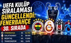 UEFA Kulüp Sıralaması Güncellendi: Fenerbahçe 30. Sırada