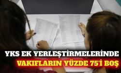 YKS ek yerleştirme sonuçları: Vakıfların yüzde 75'i boş