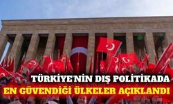 Türkiye'nin dış politikada en güvendiği ülkeler açıklandı