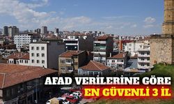 AFAD haritasına göre deprem tehlikesi düşük olan 3 il