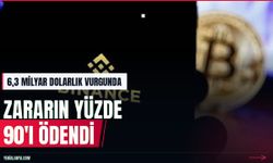 Binance 6,3 milyar dolarlık kaybın yüzde 90'ını telafi etti