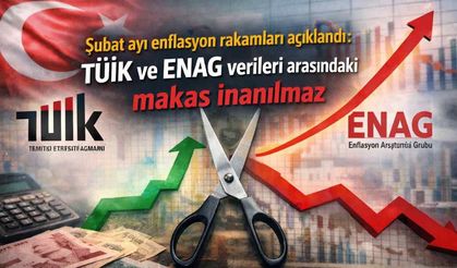 Şubat ayı enflasyon rakamları açıklandı: TÜİK ve ENAG verileri arasındaki makas inanılmaz