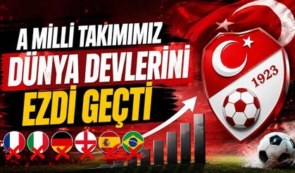 A Milli Takımımız dünya devlerini ezdi geçti