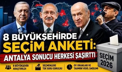 8 Büyükşehirde Seçim Anketinin Sonuçları Açıklandı
