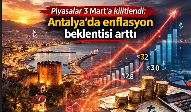Piyasalar 3 Mart’a kilitlendi: Antalya’da enflasyon beklentisi arttı