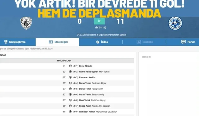 Tam 11 gollü maç: Hem de deplasmanda