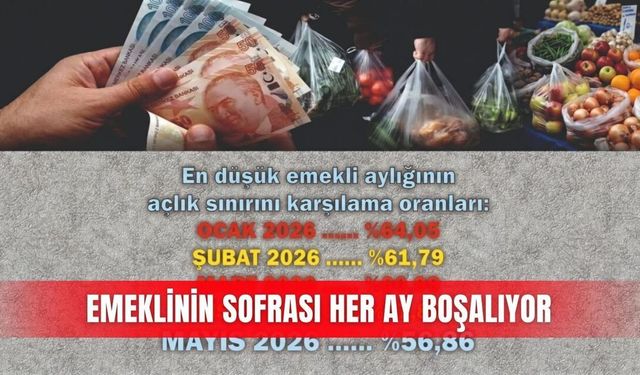 Antalya TÜED: Emekli aylığı açlık sınırına karşı eriyor