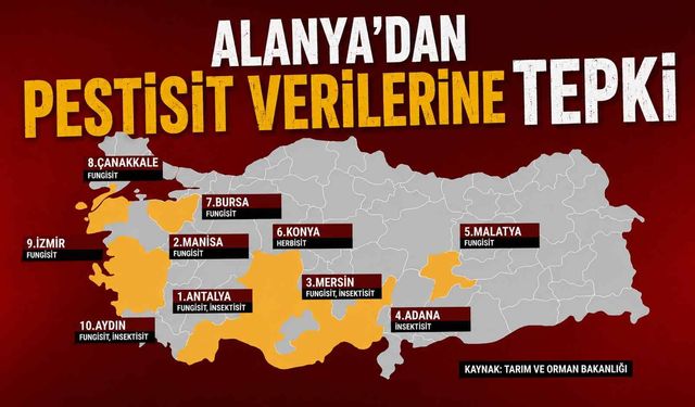 Alanya’dan pestisit verilerine tepki