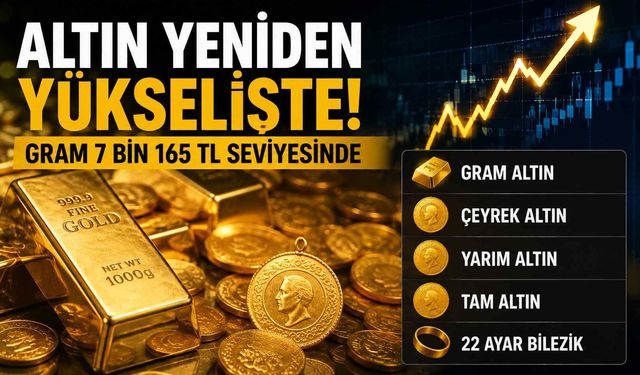 Altın yeniden yükselişte: Gram 7 bin 165 TL’yi gördü