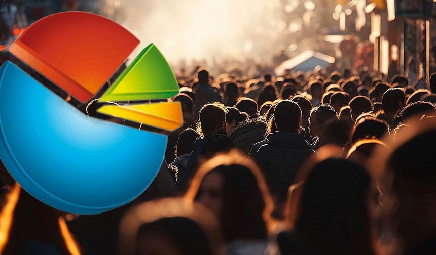 Vatandaşlık anketinde şok sonuç: Çoğunluktan sert fren