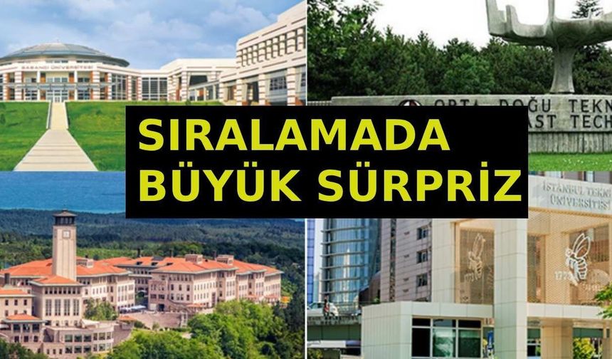 QS 2027 sıralaması: Koç Üniversitesi zirveyi kaybetti