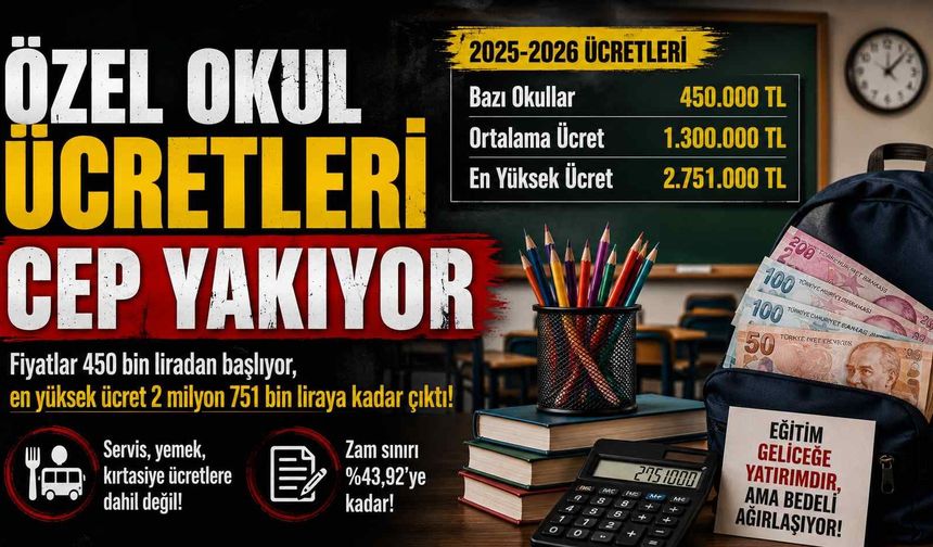 Özel Okul ücretleri cep yakıyor