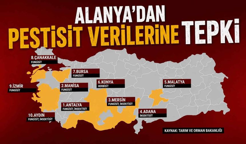 Alanya’dan pestisit verilerine tepki