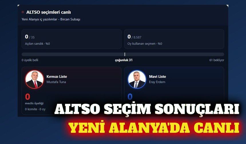 ALTSO seçim sonuçları Yeni Alanya'da canlı takip ediliyor