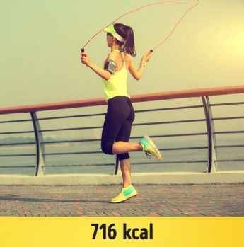 1 Saatte 300 ve Üstü Kalori Yakılabilen En İyi 15 Aktivite