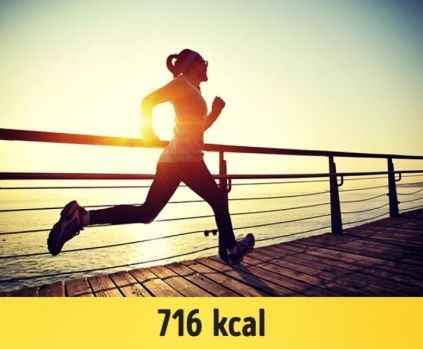 1 Saatte 300 ve Üstü Kalori Yakılabilen En İyi 15 Aktivite