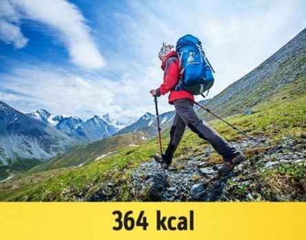 1 Saatte 300 ve Üstü Kalori Yakılabilen En İyi 15 Aktivite