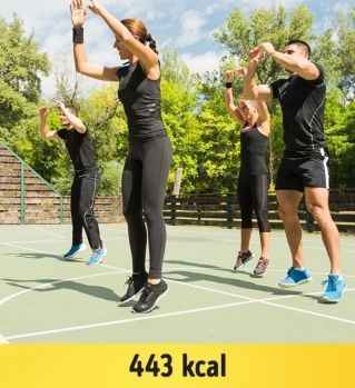 1 Saatte 300 ve Üstü Kalori Yakılabilen En İyi 15 Aktivite