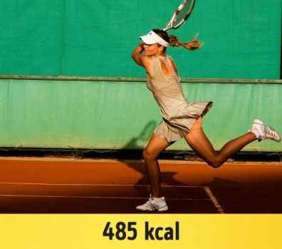 1 Saatte 300 ve Üstü Kalori Yakılabilen En İyi 15 Aktivite