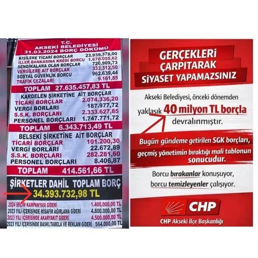 Antalyada Ortalik Kizisti 2