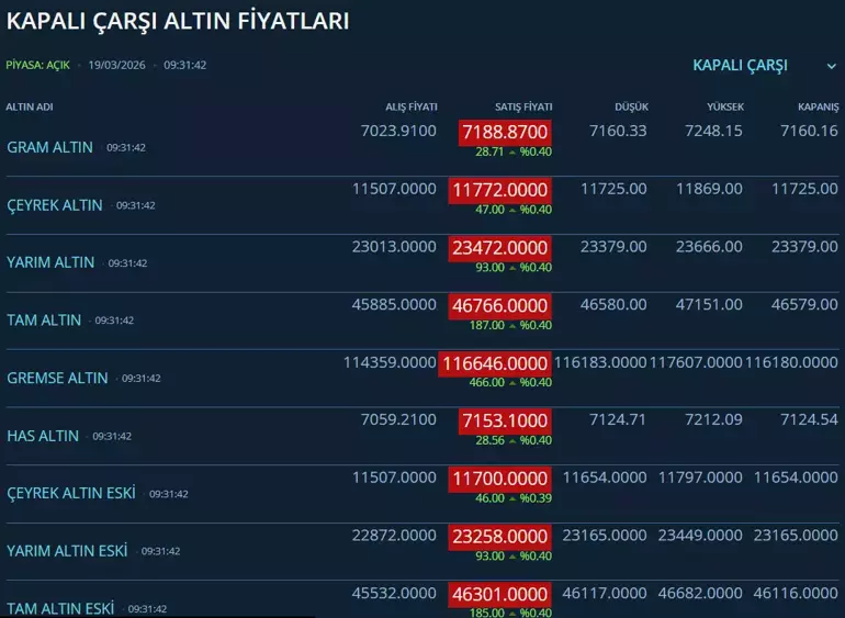 69Bb986Ac202702B6E29561B