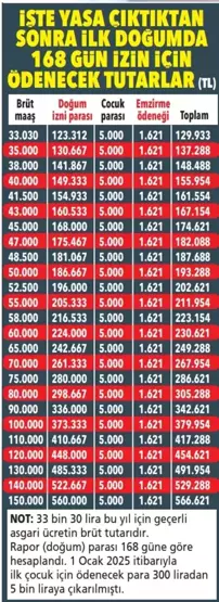 69C0F5B22149F31B6Fbdee79