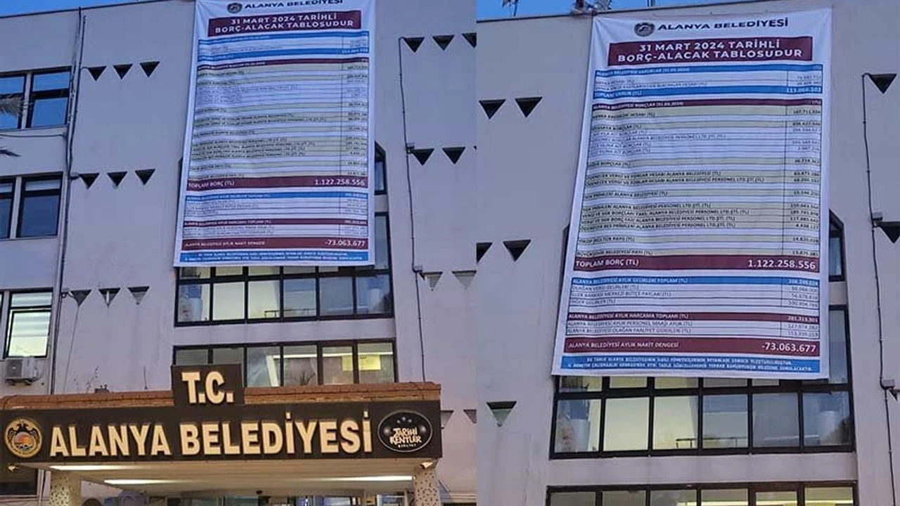 Sgk Borcu 6 Milyar Tlyi Asti Antalyanin En Borclu Belediyesi Belli Oldu 1