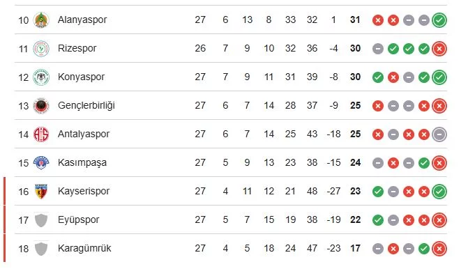 Antalyaspor Eyupsapor