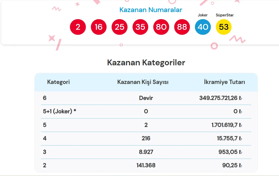 Ekran Goruntusu 2026 06 13 215023
